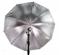 36" Black/Silver Umbrella with 10 Panels