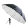GTX Black-White Umbrellas